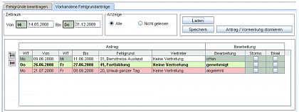 © MIDITEC Datensysteme GmbH