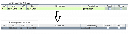 © MIDITEC Datensysteme GmbH