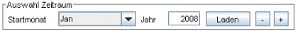 © MIDITEC Datensysteme GmbH