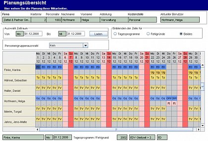 © MIDITEC Datensysteme GmbH