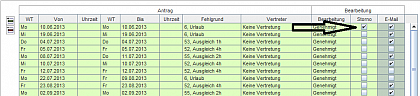 © MIDITEC Datensysteme GmbH