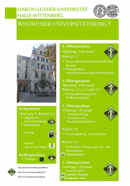 Wegweiser am Eingang (Universitätsring 5)