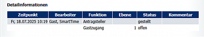 Detailinformationen zum Antrag auf Zeitkorrektur